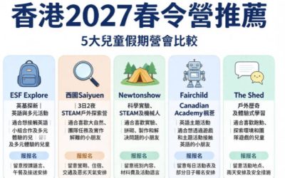 香港2027春令營推薦：5大兒童假期營會，英語、STEAM、戶外探索都有