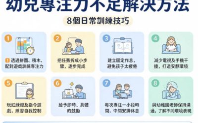 幼兒專注力不足解決方法：8 個日常訓練技巧及兒童專注力訓練課程